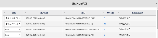 北塔BTSO3.0.4發(fā)布，IP地址資源管理功能矚目