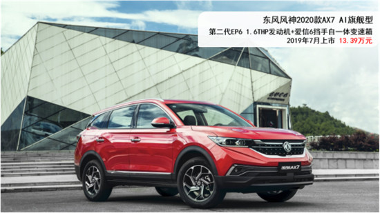 12萬(wàn)，為什么不買空間更大、配置更高的2020款A(yù)X7？