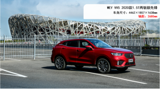 12萬(wàn)，為什么不買空間更大、配置更高的2020款A(yù)X7？