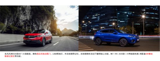 12萬(wàn)，為什么不買空間更大、配置更高的2020款A(yù)X7？