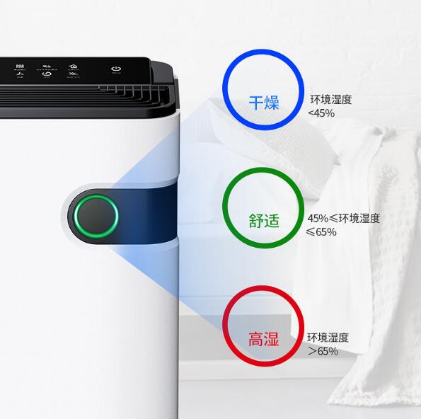 重新定義“凈化除濕”，這款登陸央視的除濕機(jī)不一般
