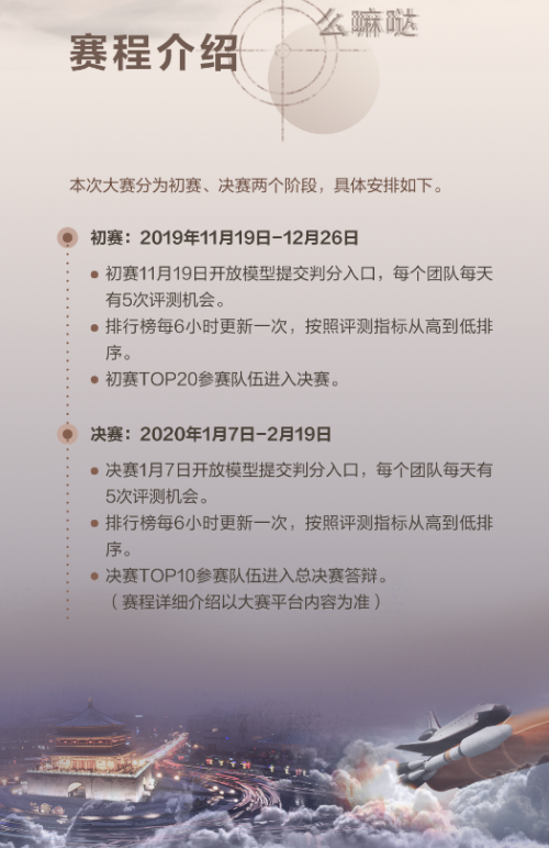 “華為云杯”2019人工智能創(chuàng)新應用大賽報名開啟，帶你打卡地道西安