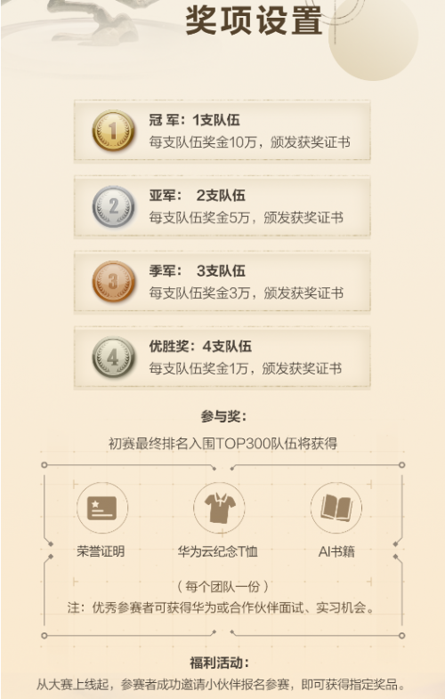 “華為云杯”2019人工智能創(chuàng)新應用大賽報名開啟，帶你打卡地道西安