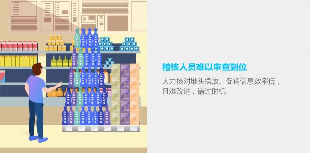 玄訊AI場景：沖量的秘訣，如何利用好堆頭成為終端的寵兒？