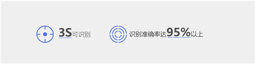 玄訊AI場景：沖量的秘訣，如何利用好堆頭成為終端的寵兒？