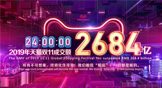 維爾汀玩轉(zhuǎn)15周年慶 雙十一大促，線上+線下蓄力爆發(fā)，掀起銷售熱潮！