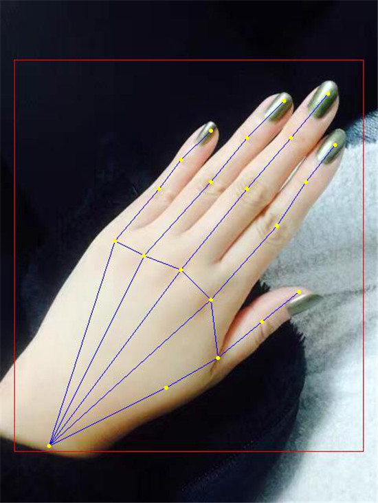 利用百度大腦手勢識別，快速實現(xiàn)人機(jī)交互體驗設(shè)計