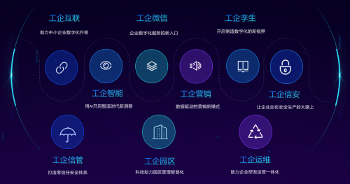 騰訊云集結(jié)九大產(chǎn)品，助力智能制造行業(yè)升級