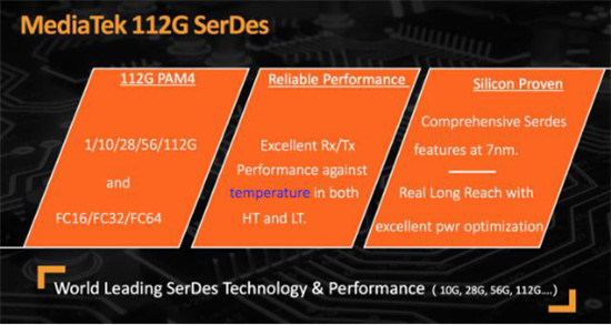 全面布局5G、AI市場(chǎng)：MediaTek 7nm制程SerDes技術(shù)領(lǐng)跑行業(yè)