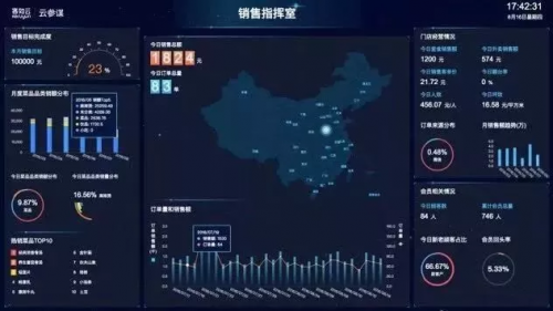 客如云收銀系統(tǒng)助力700cc都市茶飲實(shí)現(xiàn)門店迅猛拓展！