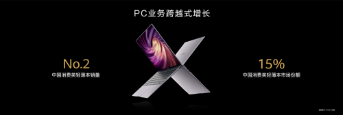 用做手機的思維做電腦，華為筆記本再發(fā)新品重塑PC市場格局