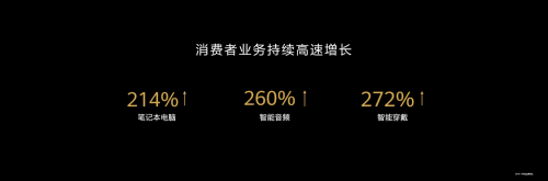 用做手機的思維做電腦，華為筆記本再發(fā)新品重塑PC市場格局
