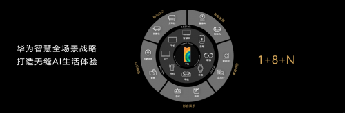 用做手機的思維做電腦，華為筆記本再發(fā)新品重塑PC市場格局