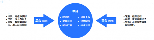 八城聯(lián)動(dòng)，共議未來 