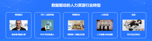 八城聯(lián)動(dòng)，共議未來 