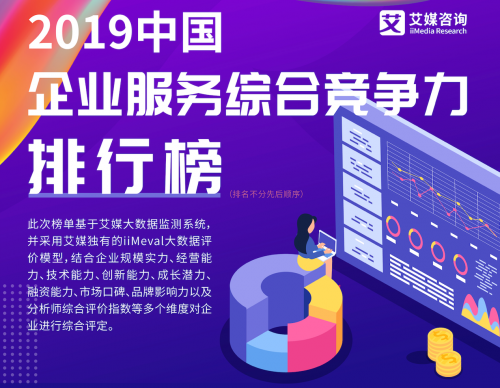 智齒科技榮登艾媒咨詢(xún)《2019年中國(guó)企業(yè)服務(wù)綜合競(jìng)爭(zhēng)力榜單》