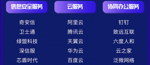 智齒科技榮登艾媒咨詢(xún)《2019年中國(guó)企業(yè)服務(wù)綜合競(jìng)爭(zhēng)力榜單》