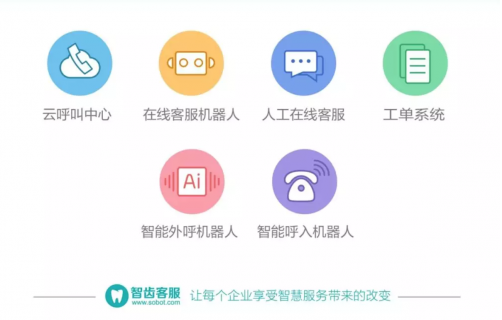 智齒科技榮登艾媒咨詢(xún)《2019年中國(guó)企業(yè)服務(wù)綜合競(jìng)爭(zhēng)力榜單》