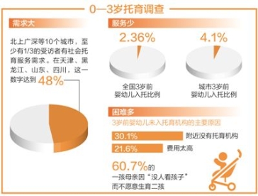 芭迪熊親幼館：托育品牌標(biāo)準(zhǔn)化，究竟有多重要？