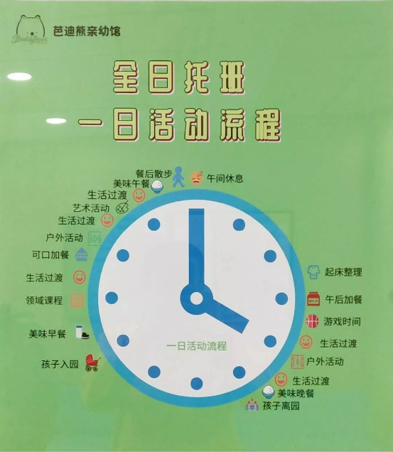 芭迪熊親幼館：托育品牌標(biāo)準(zhǔn)化，究竟有多重要？