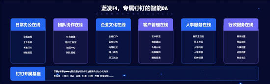 為易烊千璽花幾個億過生日！廣告行業(yè)如何借OA吃下這塊蛋糕