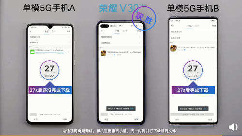 榮耀V30 5G通訊能力強(qiáng)勁，帶給你極速5G新體驗(yàn)