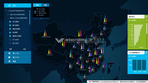 萬博思圖智慧政務(wù)解決方案，為高效的政務(wù)管理、決策提供科學(xué)保障