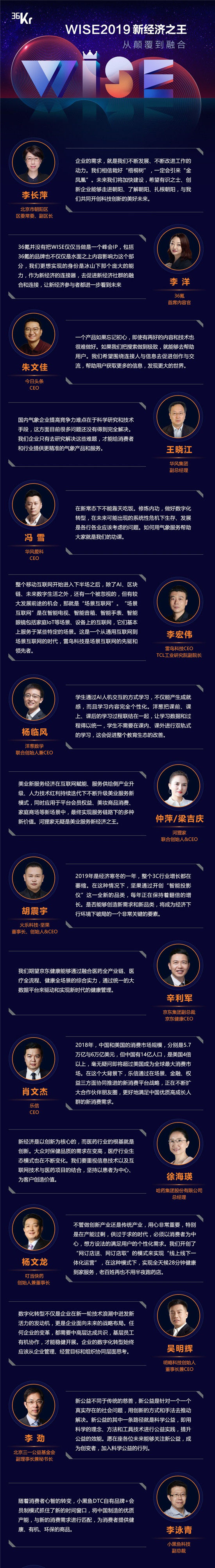 連接更多新經(jīng)濟主體，WISE 持續(xù)促進高質量社群生態(tài)發(fā)展