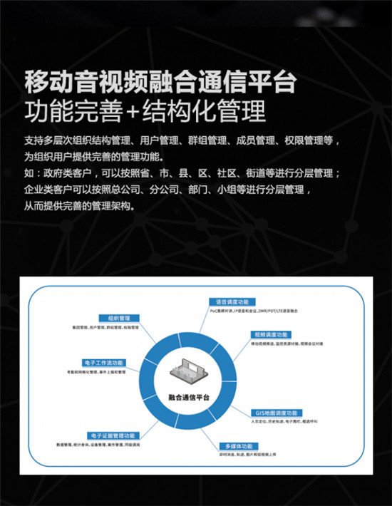 產(chǎn)品測(cè)評(píng)｜專業(yè)可靠，靈動(dòng)高效，走近EV880執(zhí)法記錄儀