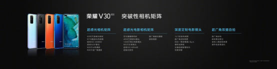 搭載旗艦級(jí)5G芯片的手機(jī)！5G標(biāo)桿榮耀V30明日10:08正式開(kāi)售