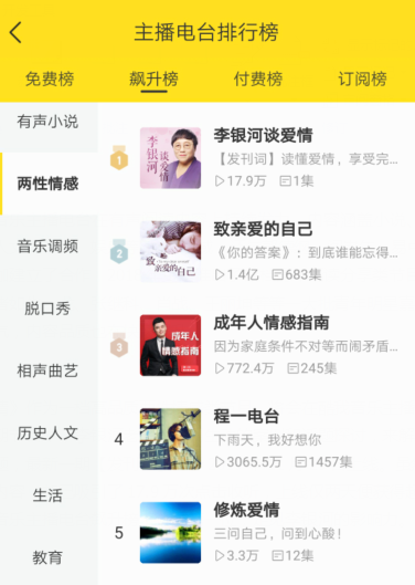 酷我音樂(lè)攜李銀河定制獨(dú)家免費(fèi)節(jié)目:讀懂愛情,享受完整人生