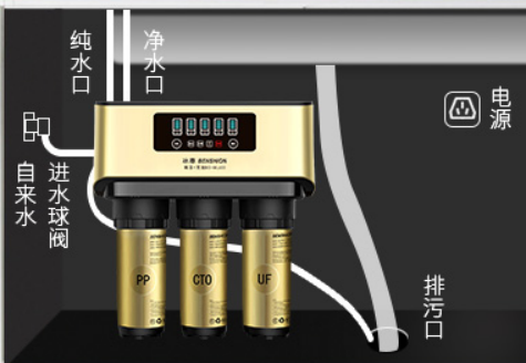 國際家用凈水器哪個(gè)牌子好你了解過了嗎？快關(guān)注國際凈水器十大品牌吧
