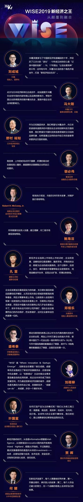 WISE 第一天：六大社群、九大會(huì)場(chǎng)、百位大咖共論新經(jīng)濟(jì)
