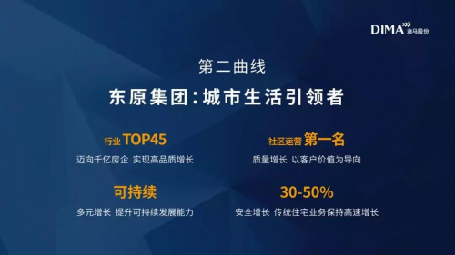 迪馬股份羅韶穎：守本出新，讓科技服務(wù)好人
