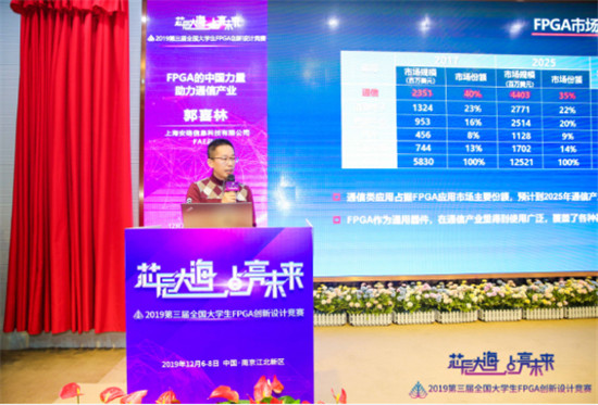 5G驅動下的新重心，F(xiàn)PGA中國力量為通信產(chǎn)業(yè)助力