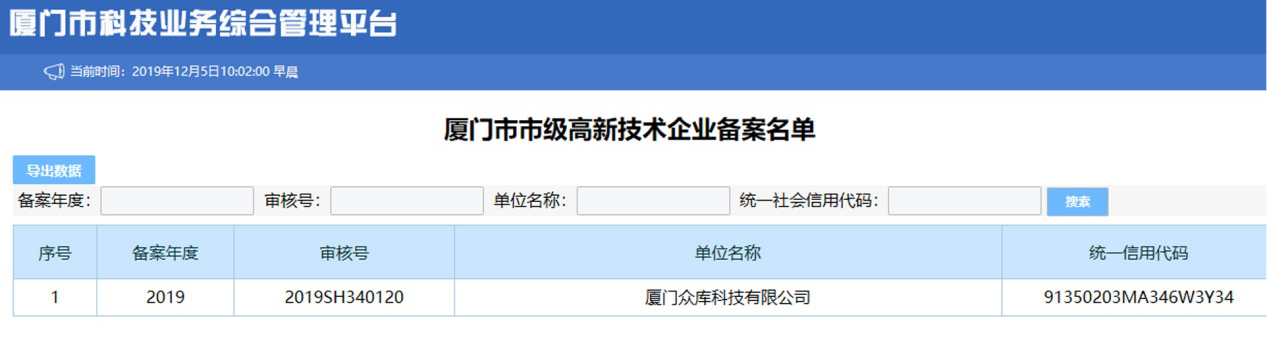 喜訊！眾庫科技榮獲國家級(jí)“高新技術(shù)企業(yè)”稱號(hào)