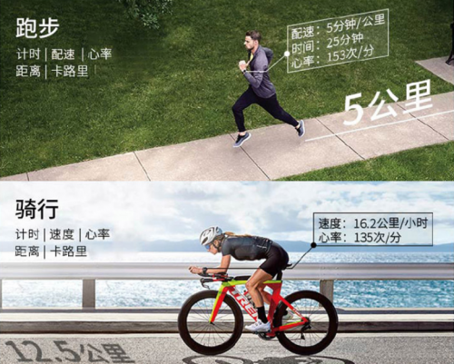 “泳”無(wú)止境！Garmin Swim2智能游泳腕表正式開售