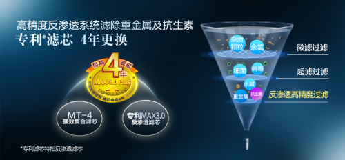 凈水器哪個牌子好，優(yōu)質凈水機你選對了嗎？