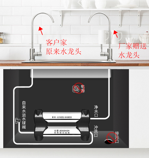 家庭凈水器那個牌子好，看看2019凈水器十大排名出爐了