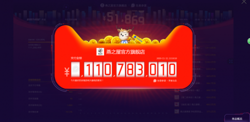 為什么我勸你，買(mǎi)這個(gè)要買(mǎi)自有工廠出品的？