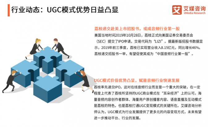 在線音頻迎“耳朵經(jīng)濟”蓬勃發(fā)展期 UGC模式價值日益凸顯