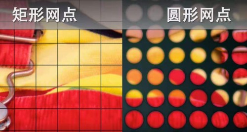愛司凱致捷Aurora T256 CTP方形網(wǎng)點成像技術(shù)特別在何處？