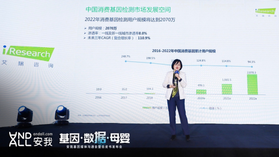 安我基因發(fā)布《兒童過敏基因檢測白皮書》、《消費(fèi)基因檢測行業(yè)白皮書》和《安我基因大數(shù)據(jù)技術(shù)白皮書》