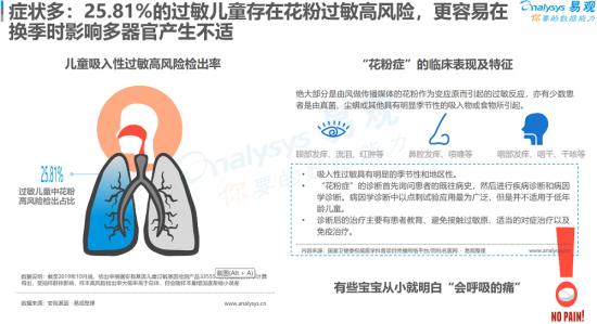 聚焦母嬰消費群體，安我基因發(fā)布《2019兒童過敏基因檢測白皮書》
