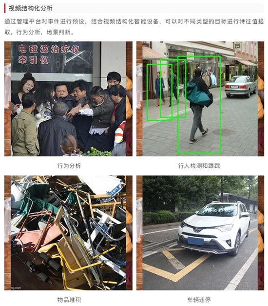 重磅！集光安防推出智能綜合分析管理平臺3.0