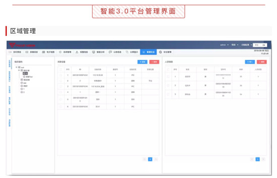 重磅！集光安防推出智能綜合分析管理平臺3.0