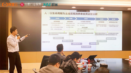 數(shù)字化成新零售核心引擎，一文讀懂群脈×阿里云高效賦能母嬰企業(yè)增長之道！