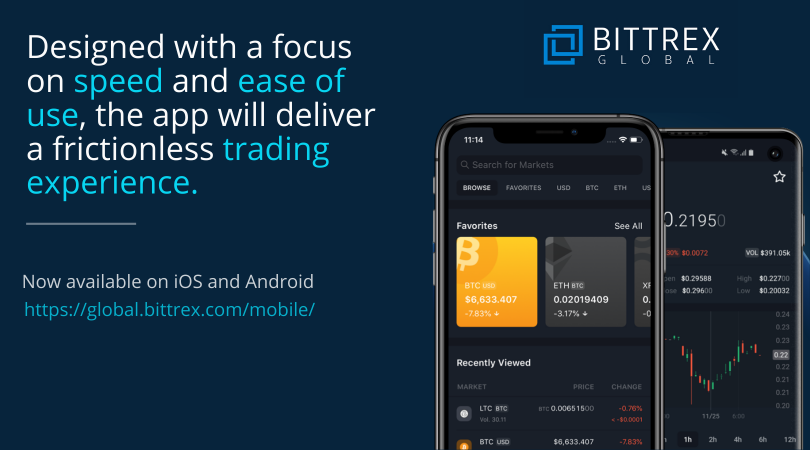 為加強移動交易體驗，Bittrex Global推出新應用程序
