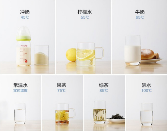 美的生活電器推出精準(zhǔn)控溫美的電水壺