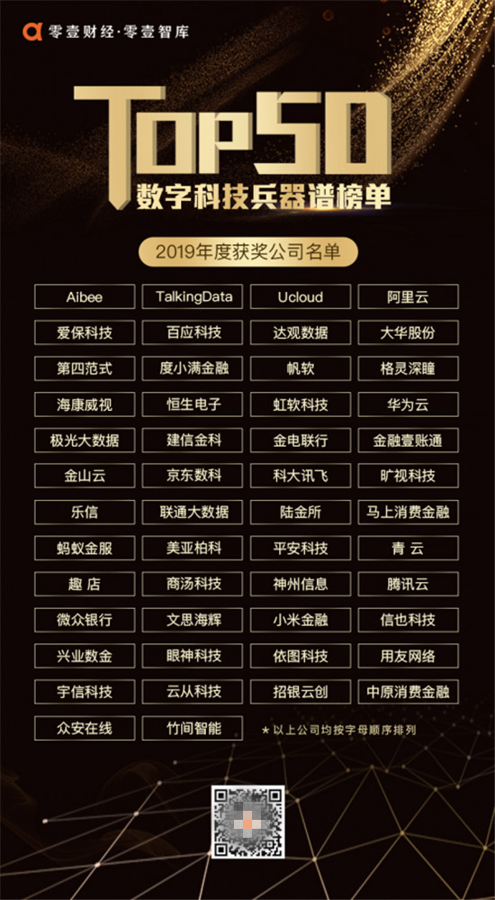 零壹財(cái)經(jīng)·零壹智庫2020新金融年會(huì):數(shù)字科技——變革時(shí)代下的重要思考角度